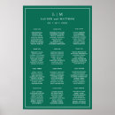 Zoek naar tafelschikking posters Elegant