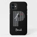 Zoek naar trommel iphone hoesjes Instrument