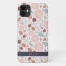 Zoek naar repeat iphone hoesjes Botanisch