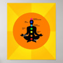 Zoek naar chakra giften posters Yoga pose