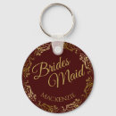 Zoek naar bruiloften Voor haar