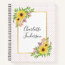 Zoek naar groene stippen notitieboeken Poka punten