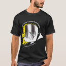 Zoek naar indo kleding Vis