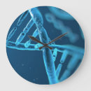 Zoek naar dna klokken Blauw
