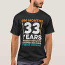 Zoek naar 33 jaar oud tshirts Bday
