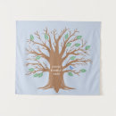 Zoek naar stamboom geschenken Reünie