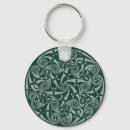 Zoek naar celtic knot sleutelhangers Irish