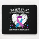 Zoek naar dochter muismatten Bewustwording