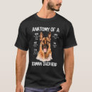 Zoek naar lawaai kleding Anatomie
