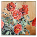 Zoek naar 1915 tegels Bloemen