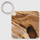 Zoek naar fotografie sleutelhangers Elk persoon