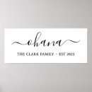 Zoek naar familie posters Voor hem/haar