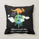 Zoek naar kangaroo kussens Kangoeroe