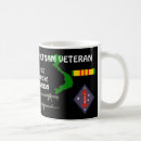 Zoek naar marine veteraan mokken Vietnam