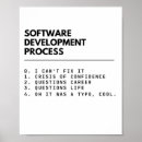 Zoek naar programmeur posters Techniek