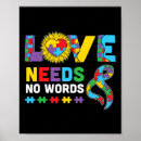 Zoek naar behoefte posters Bewustwording