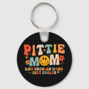 Zoek naar pittie accessoires Mama