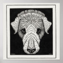 Zoek naar hoofd tekening posters Elk persoon