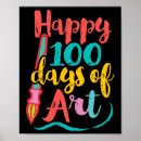 Zoek naar kunstleraar posters 100