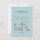 Zoek naar laboratorium uitnodigingen Chemie