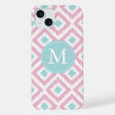 Zoek naar tribal iphone hoesjes Tribaal