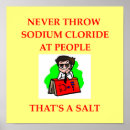 Zoek naar chemicus posters Laboratorium