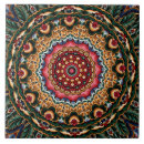 Zoek naar italiaanse tegels Majolica