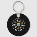 Zoek naar earth day sleutelhangers Ecologie