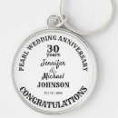 Zoek naar parel huwelijk geschenken Verjaardag