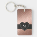 Zoek naar poly sleutelhangers Modern