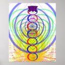 Zoek naar chakra kleuren posters Chakras