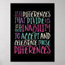 Zoek naar verschillend posters Inspirerend citaat