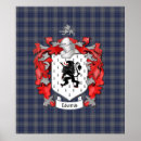 Zoek naar family crest Kreet