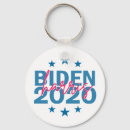 Zoek naar pi sleutelhangers Joe biden