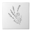 Zoek naar herb tegels Koken