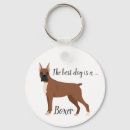 Zoek naar hond label sleutelhangers Puppy