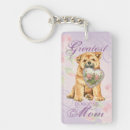 Zoek naar chow chow sleutelhangers Puppy
