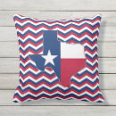 Zoek naar texas kussens Blauw
