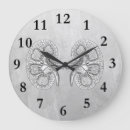 Zoek naar organen klokken Orgaan