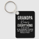 Zoek naar grappige opa sleutelhangers Grootvader