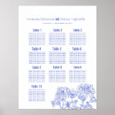 Zoek naar chrysanten posters Gast