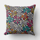 Zoek naar cobalt kussens Vintage