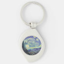 Zoek naar vincent van gogh sleutelhangers Impressionisme