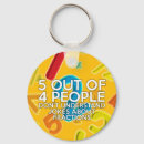 Zoek naar wiskundige sleutelhangers Elk persoon