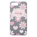 Zoek naar hart hoesjes Bloem