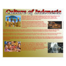 Zoek naar indonesisch posters Azië