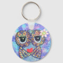 Zoek naar wens sleutelhangers Hart