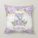 Zoek naar kinderkamer kussens Oerwoud