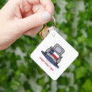 Zoek naar oude vrachtwagen sleutelhangers Voor iedereen