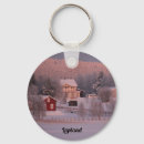 Zoek naar lapland accessoires Winter